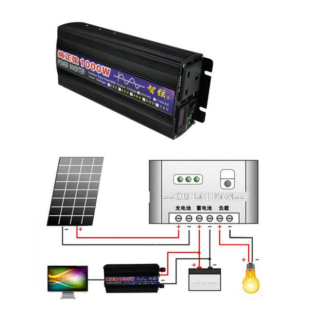 Dc Dc Converter - Reiner Sinus-Wechselrichter 1000W 500W DC 12V
