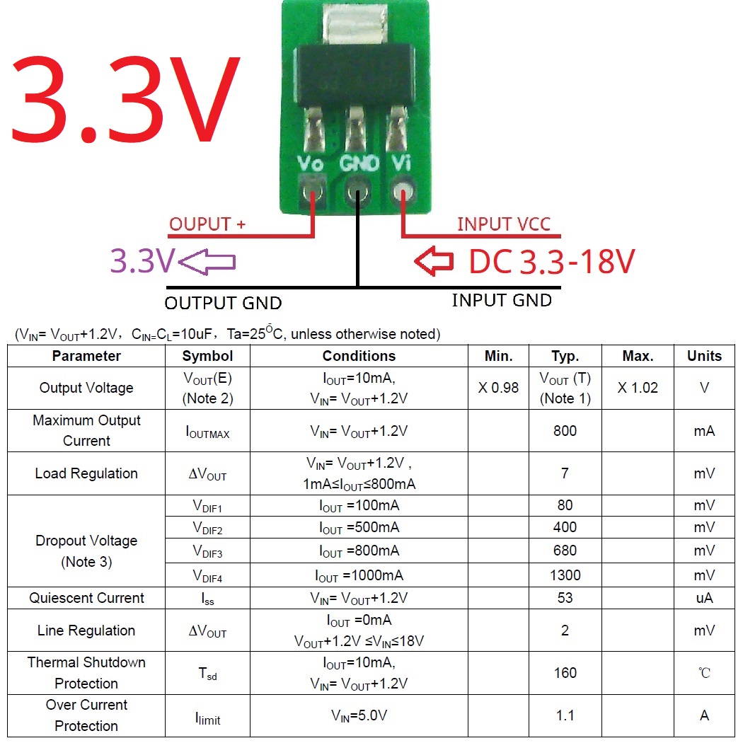 Für Arduiuo ESP32 Tiny Out 1A  – Esp32 Step Down Buck Bewertung und Preis