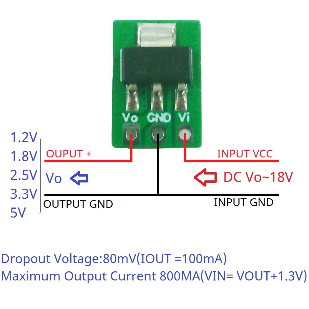 Step-Down-Buck-LDO-Modul für A – Esp32 Step Down Buck Bewertung und Preis